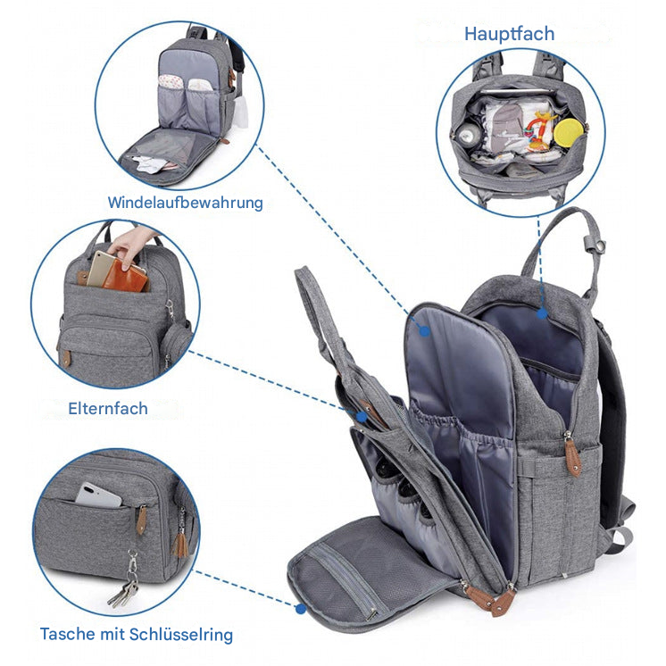 Wickelrucksack-All-in-One Lösung für unterwegs