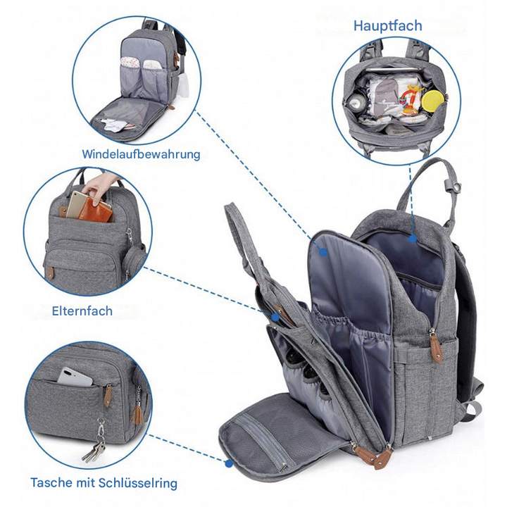 Wickelrucksack-All-in-One Lösung für unterwegs
