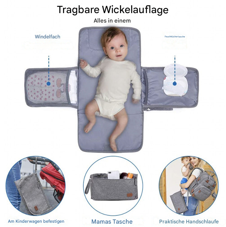 Wickelrucksack-All-in-One Lösung für unterwegs