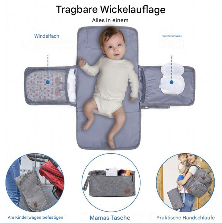 Wickelrucksack-All-in-One Lösung für unterwegs